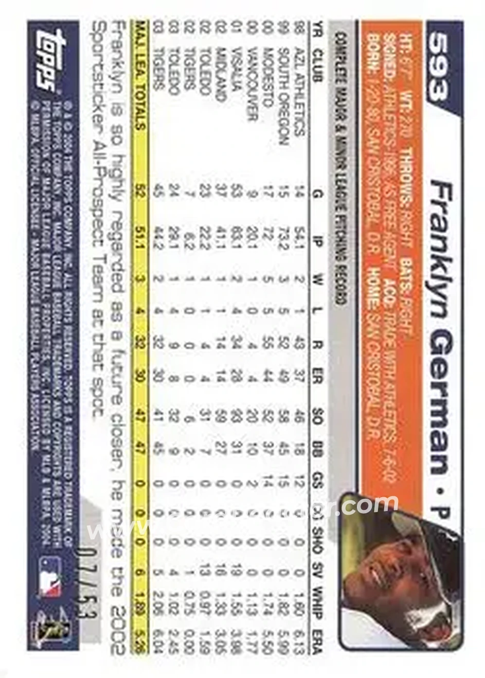2004 Topps - Black #593 - Franklyn German - Detroit Tigers - Back