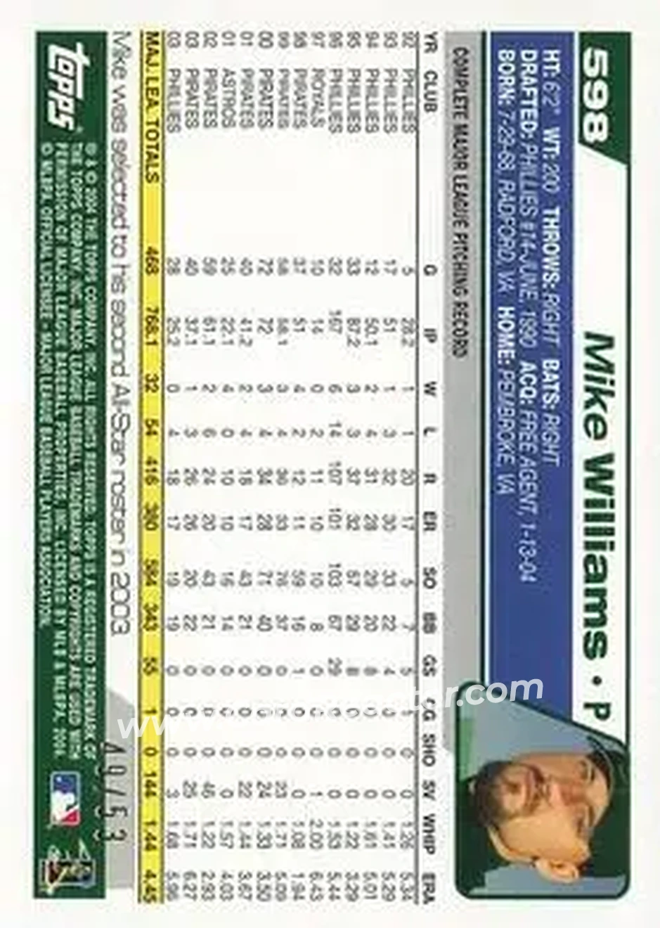 2004 Topps - Black #598 - Mike Williams - Florida Marlins - Back 2004 Topps - Black #598 - Mike Williams - Florida Marlins - Back