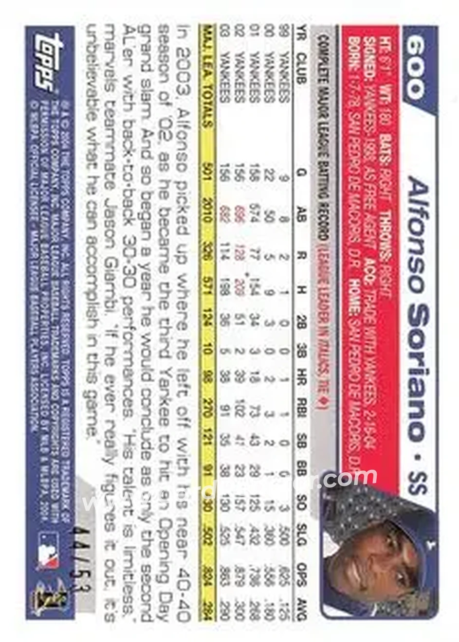 2004 Topps - Black #600 - Alfonso Soriano - Texas Rangers - Back 2004 Topps - Black #600 - Alfonso Soriano - Texas Rangers - Back