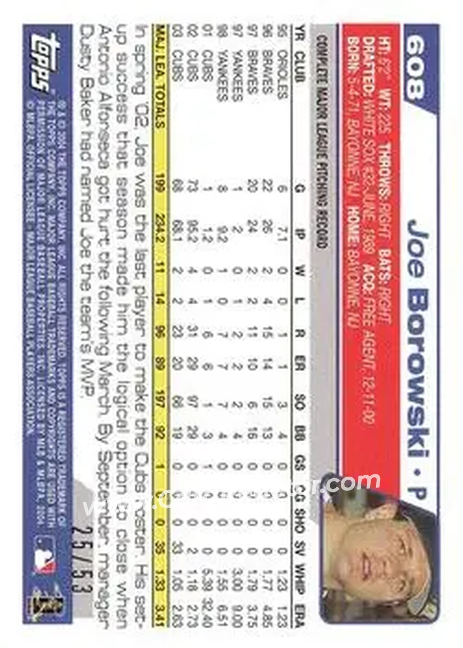 2004 Topps - Black #608 - Joe Borowski - Chicago Cubs - Back 2004 Topps - Black #608 - Joe Borowski - Chicago Cubs - Back