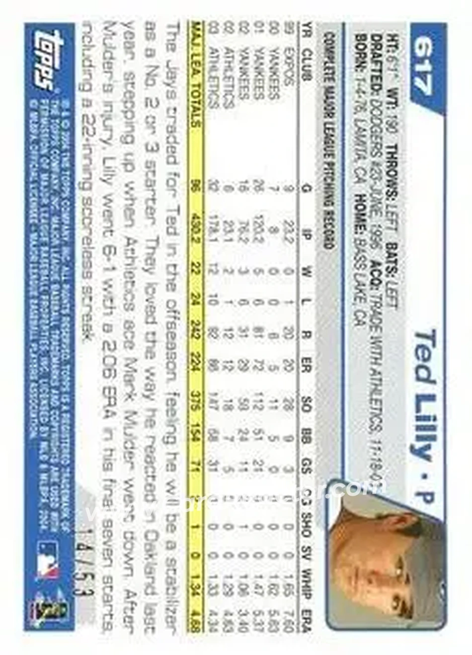 2004 Topps - Black #617 - Ted Lilly - Toronto Blue Jays - Back