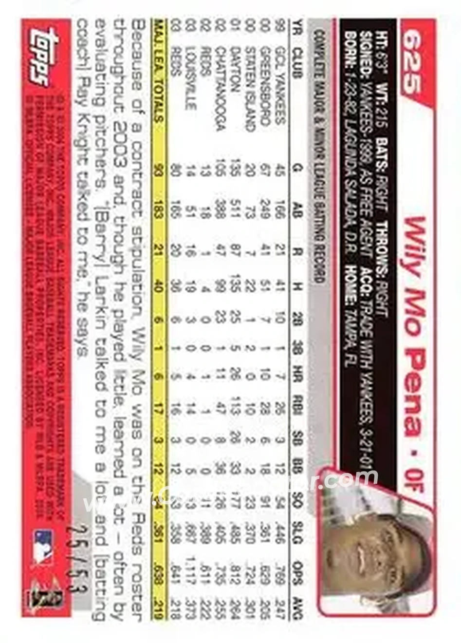 2004 Topps - Black #625 - Wily Mo Pena - Cincinnati Reds - Back