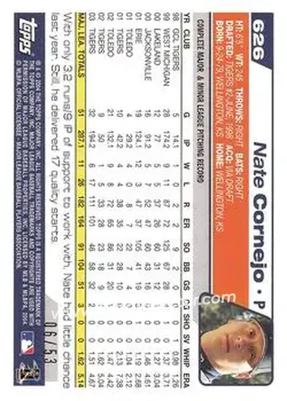 2004 Topps - Black #626 - Nate Cornejo - Detroit Tigers - Back
