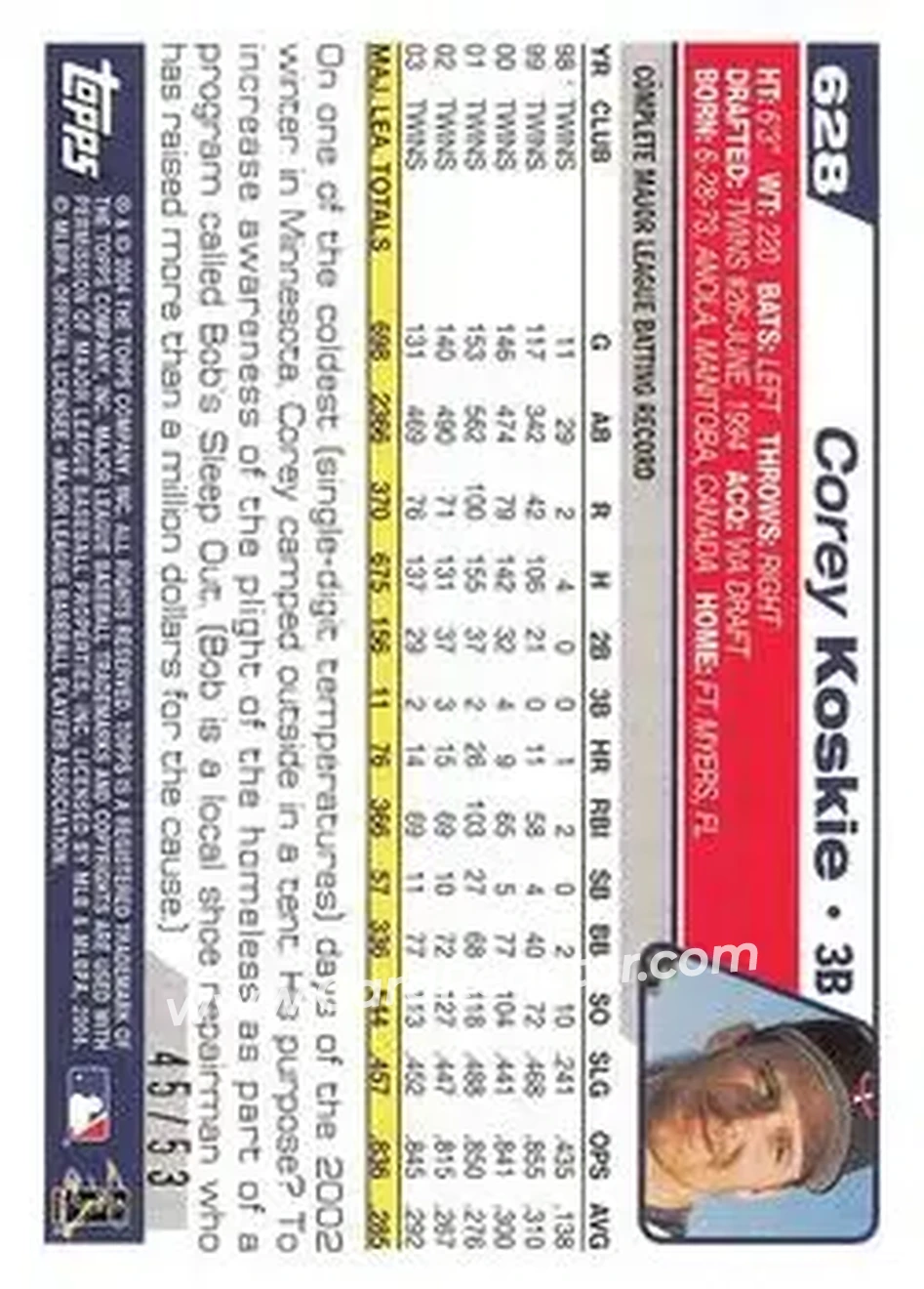 2004 Topps - Black #628 - Corey Koskie - Minnesota Twins - Back