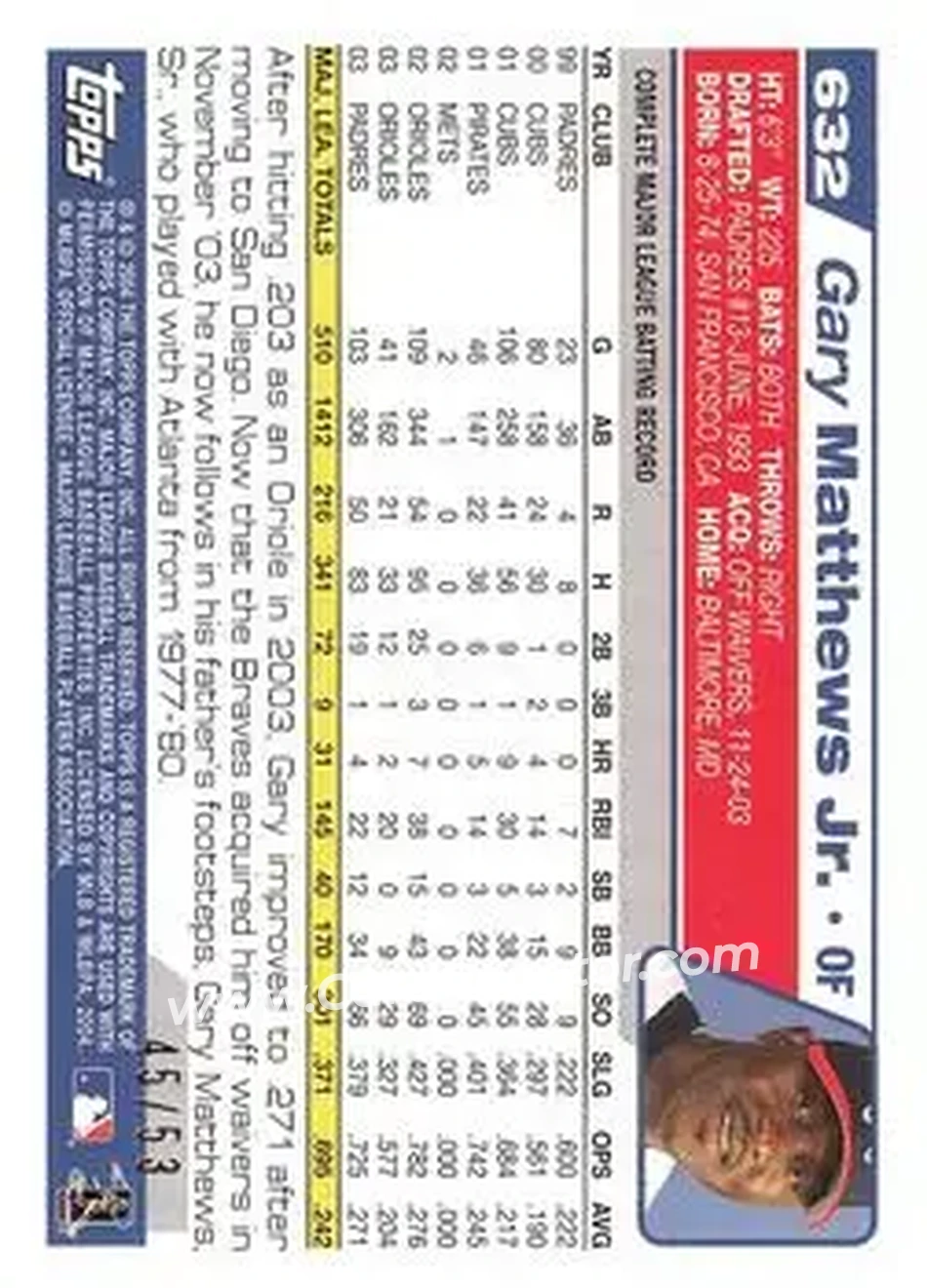 2004 Topps - Black #632 - Gary Matthews - Atlanta Braves - Back