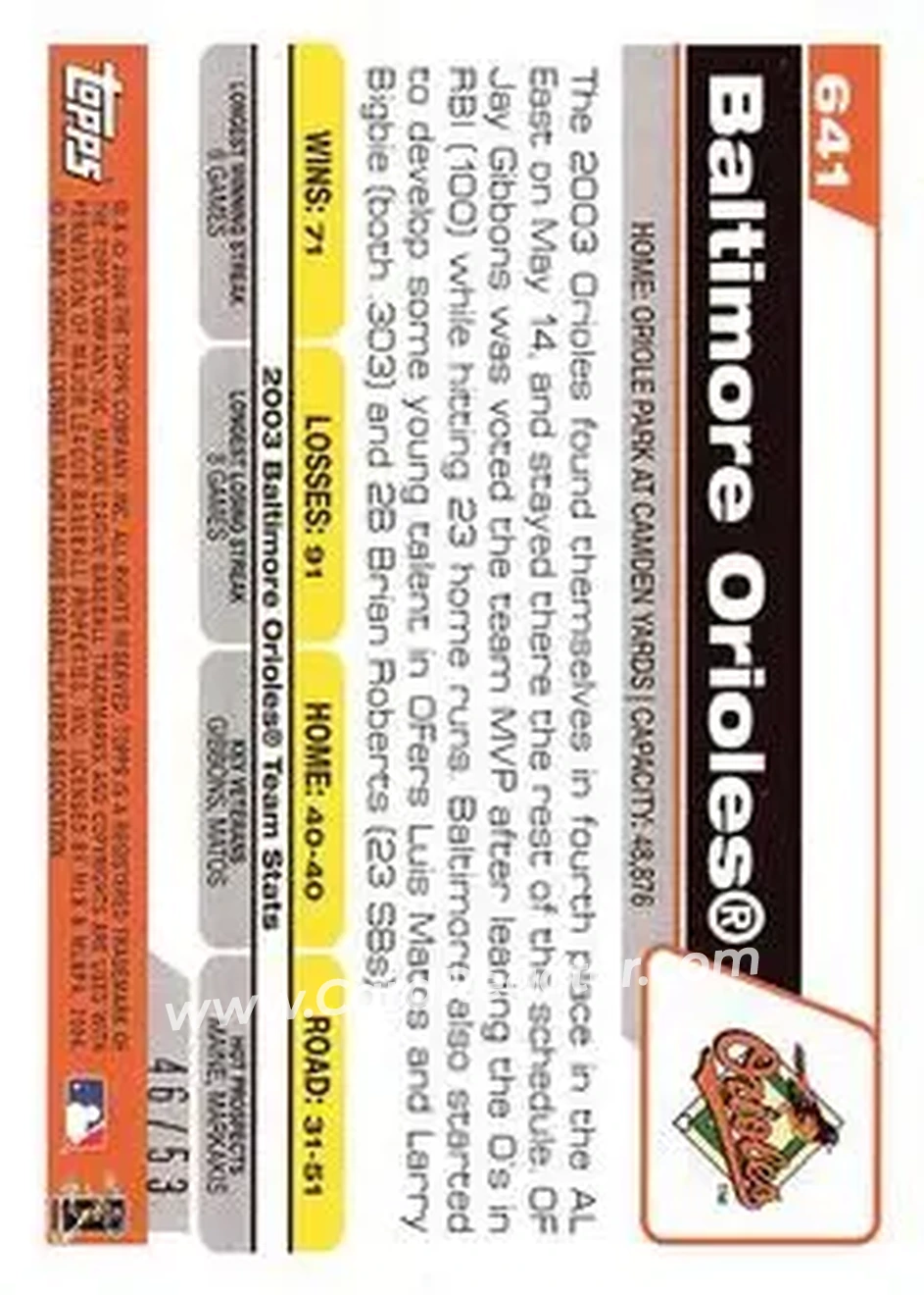 2004 Topps - Black #641 - Baltimore Orioles - Baltimore Orioles - Back