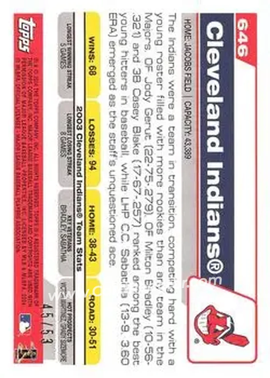 2004 Topps - Black #646 - Cleveland Indians - Cleveland Indians - Back