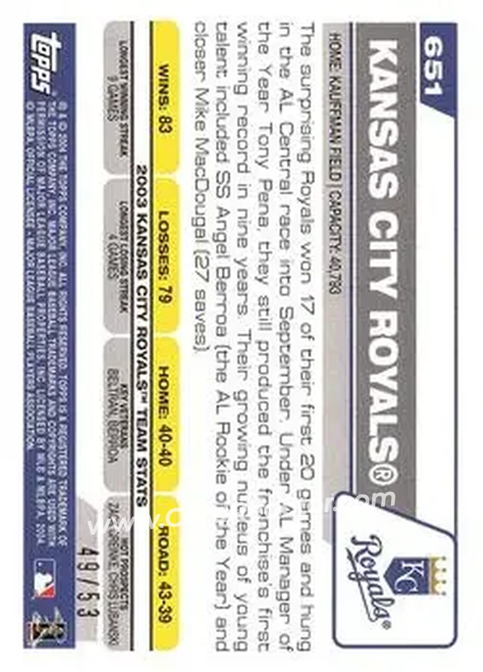 2004 Topps - Black #651 - Kansas City Royals - Kansas City Royals - Back