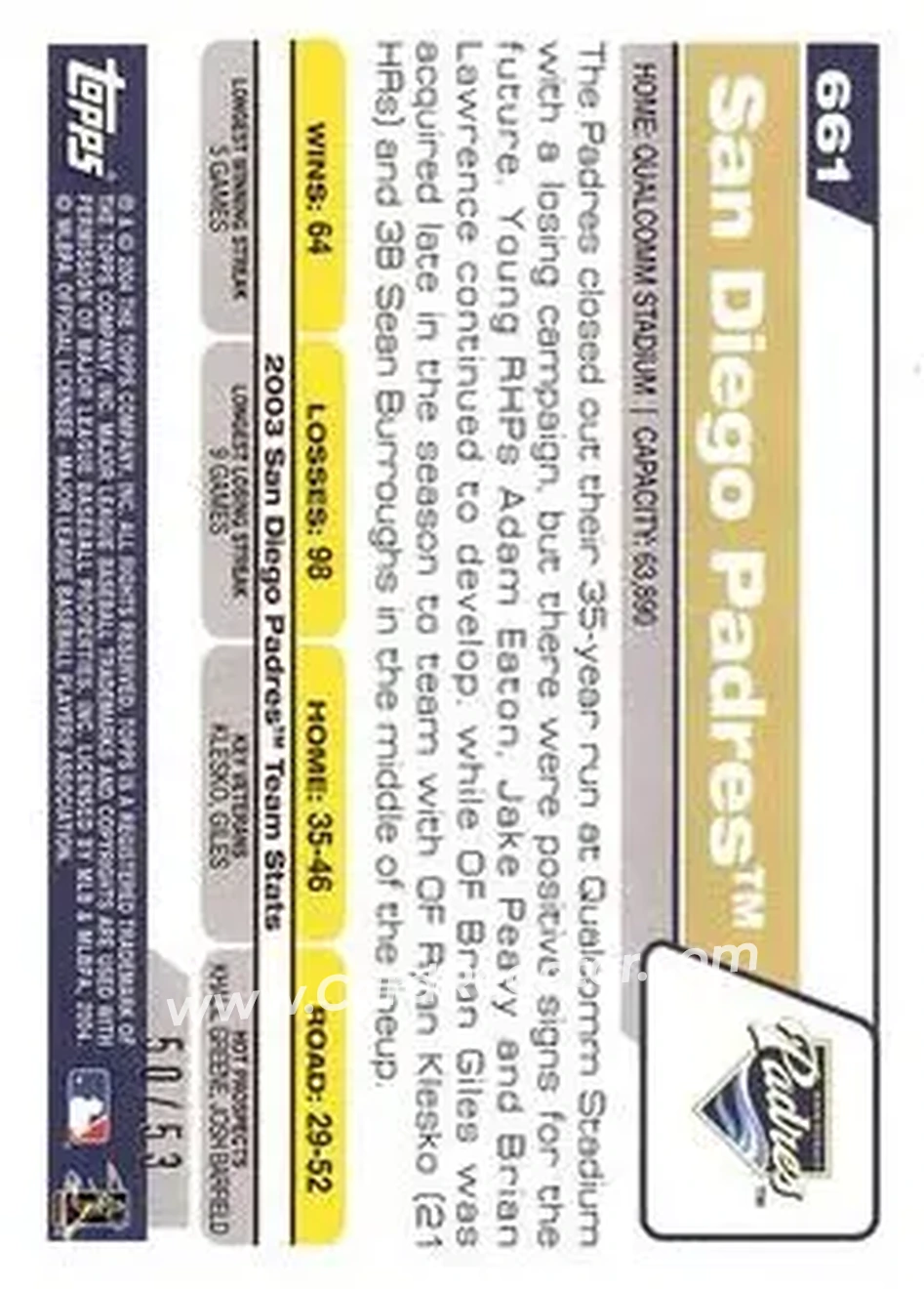2004 Topps - Black #661 - San Diego Padres - San Diego Padres - Back