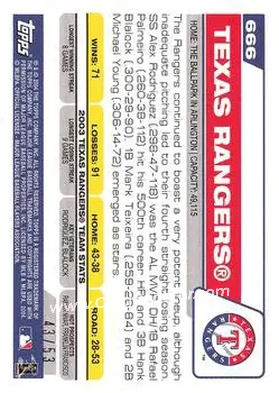 2004 Topps - Black #666 - Texas Rangers - Texas Rangers - Back