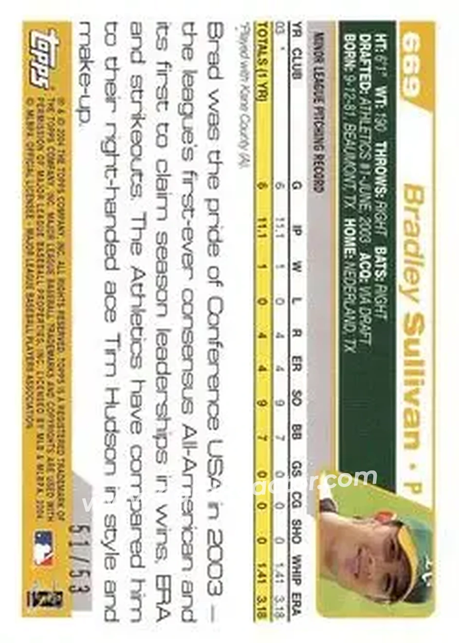 2004 Topps - Black #669 - Brad Sullivan - Oakland Athletics - Back 2004 Topps - Black #669 - Brad Sullivan - Oakland Athletics - Back