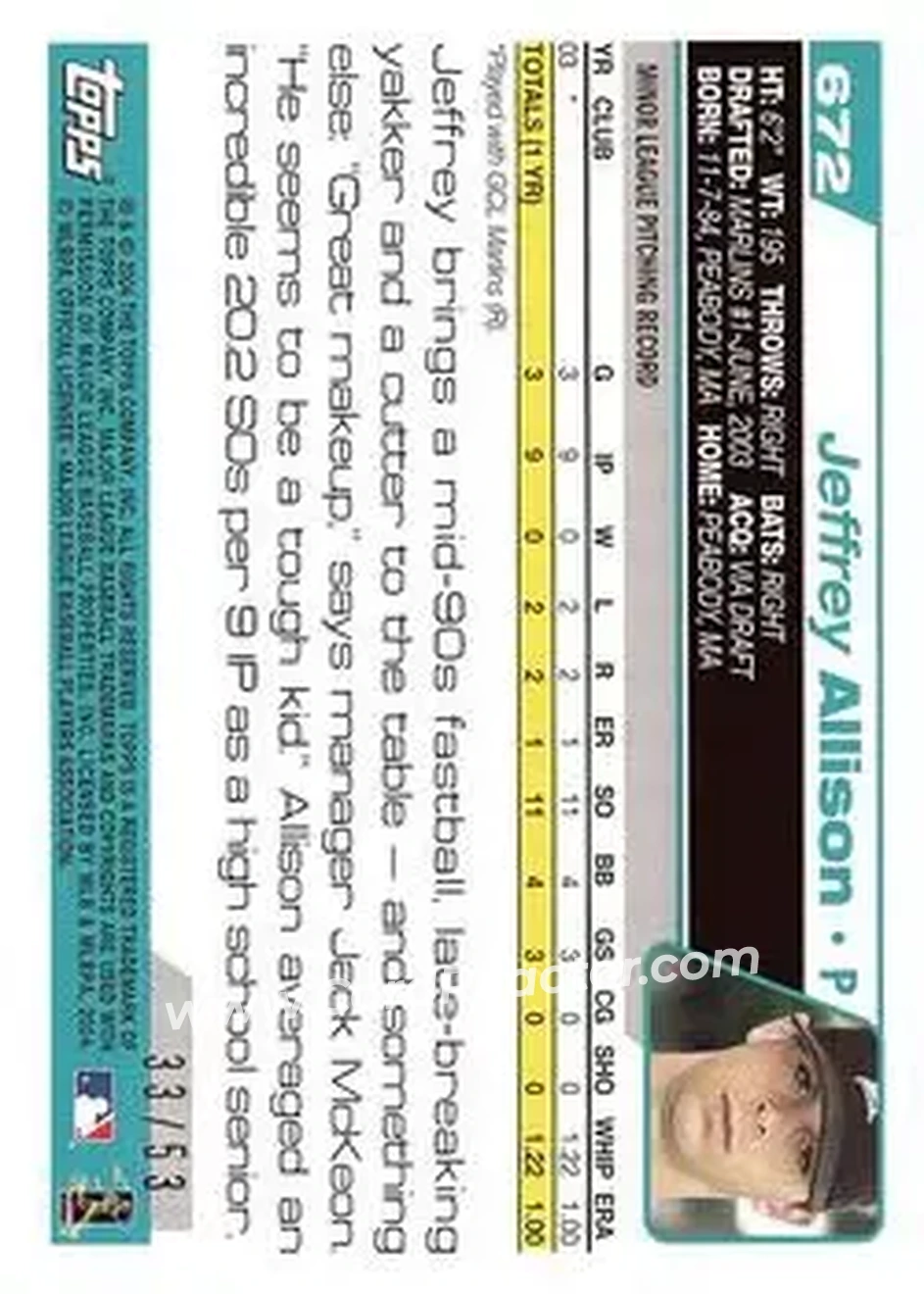 2004 Topps - Black #672 - Jeff Allison - Florida Marlins - Back 2004 Topps - Black #672 - Jeff Allison - Florida Marlins - Back