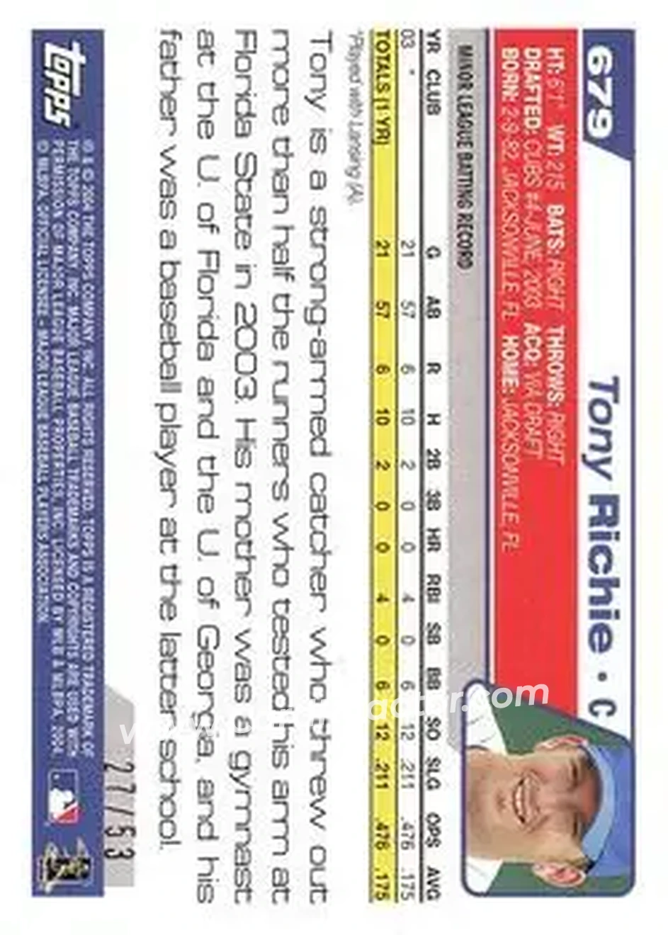 2004 Topps - Black #679 - Tony Richie - Chicago Cubs - Back