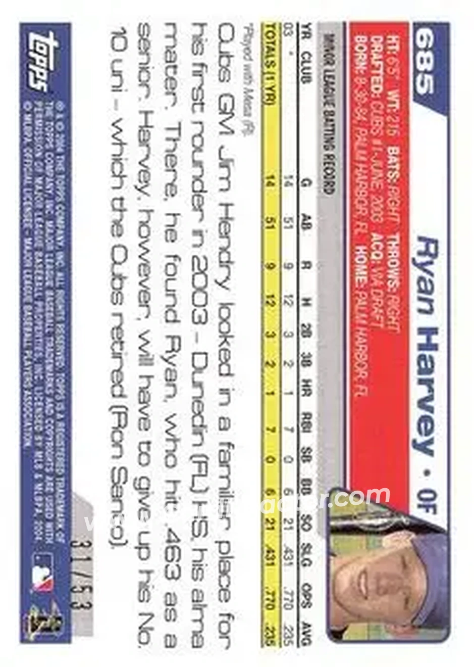 2004 Topps - Black #685 - Ryan Harvey - Chicago Cubs - Back