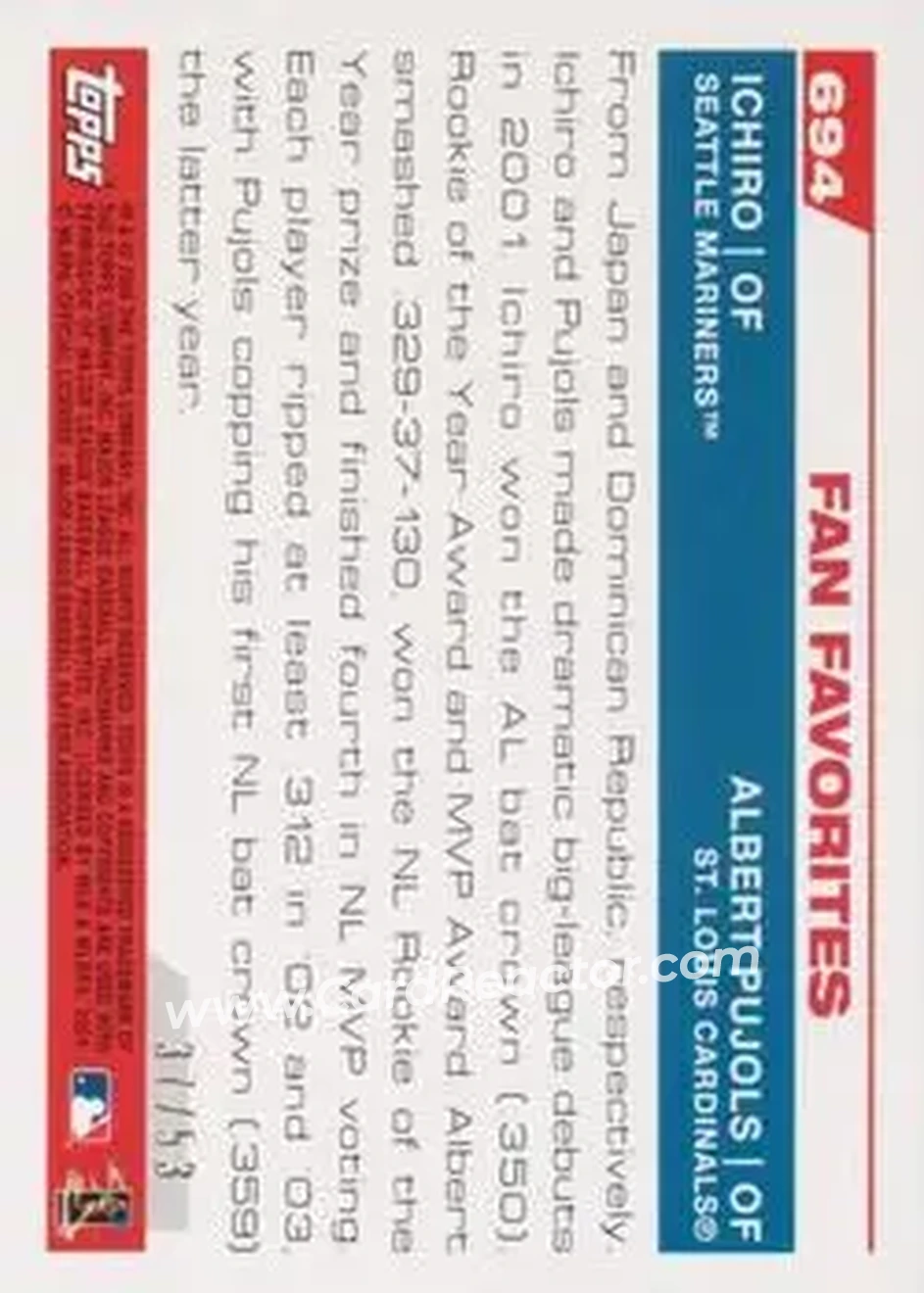 2004 Topps - Black #694 - Fan Favorites (Ichiro - Albert Pujols) - Back