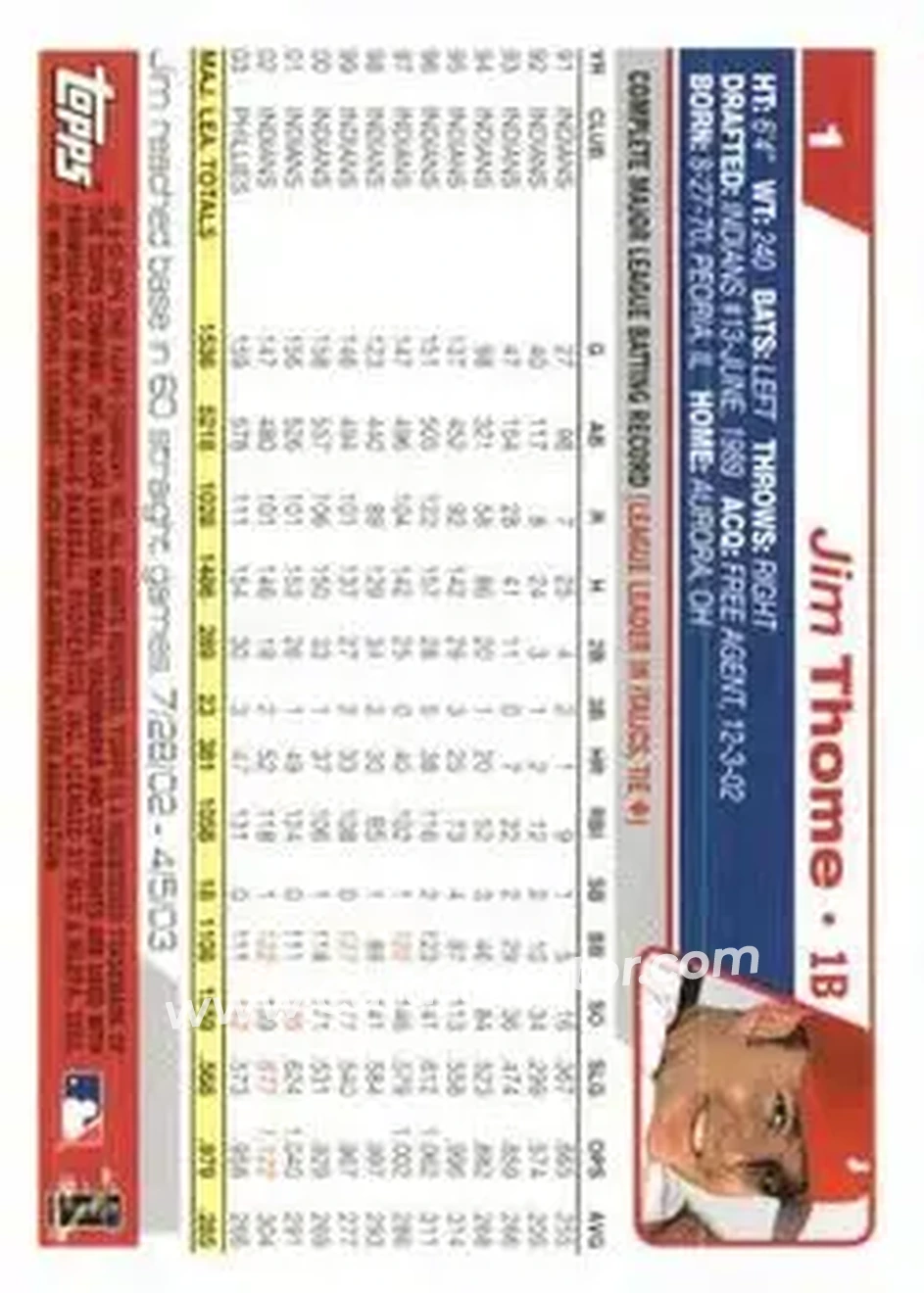 2004 Topps 1st Edition #1 - Jim Thome - Philadelphia Phillies - Back