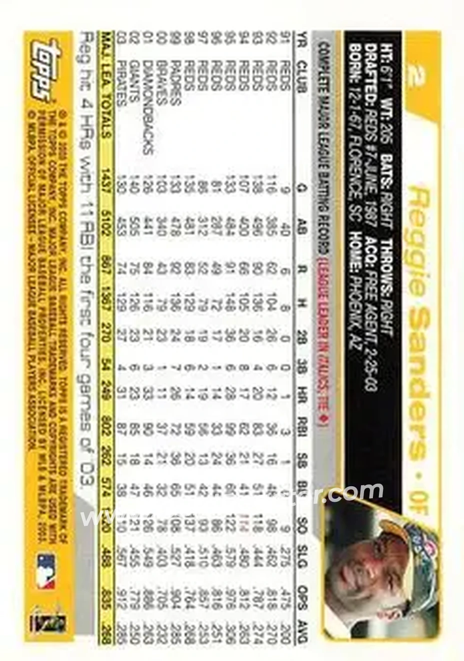 2004 Topps 1st Edition #2 - Reggie Sanders - Pittsburgh Pirates - Back 2004 Topps 1st Edition #2 - Reggie Sanders - Pittsburgh Pirates - Back
