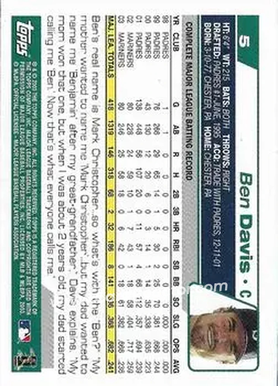2004 Topps 1st Edition #5 - Ben Davis - Seattle Mariners - Back 2004 Topps 1st Edition #5 - Ben Davis - Seattle Mariners - Back