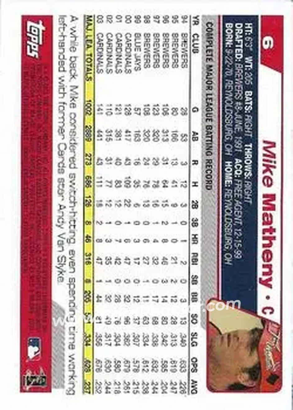 2004 Topps 1st Edition #6 - Mike Matheny - St. Louis Cardinals - Back
