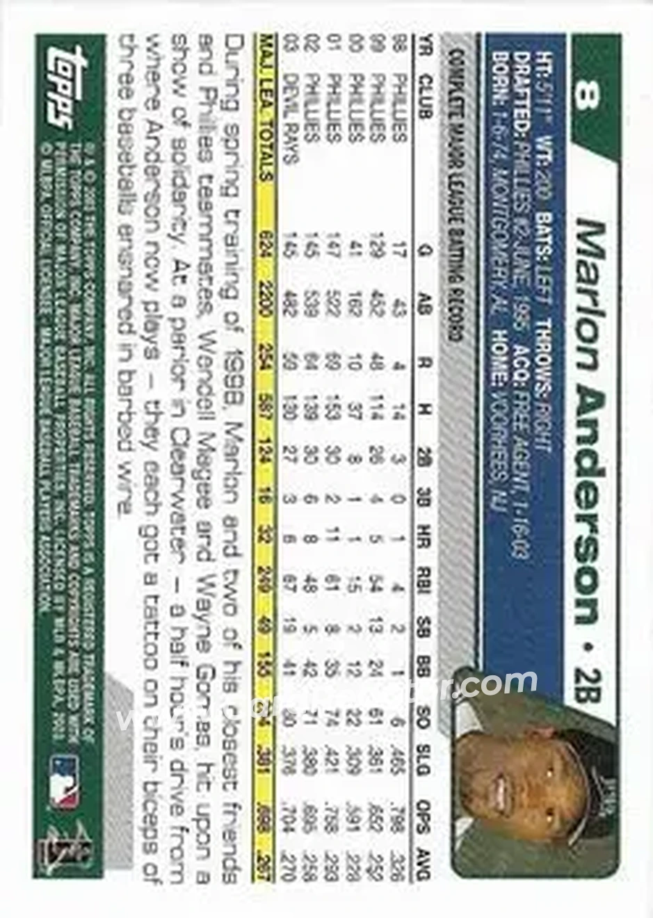 2004 Topps 1st Edition #8 - Marlon Anderson - Tampa Bay Devil Rays - Back