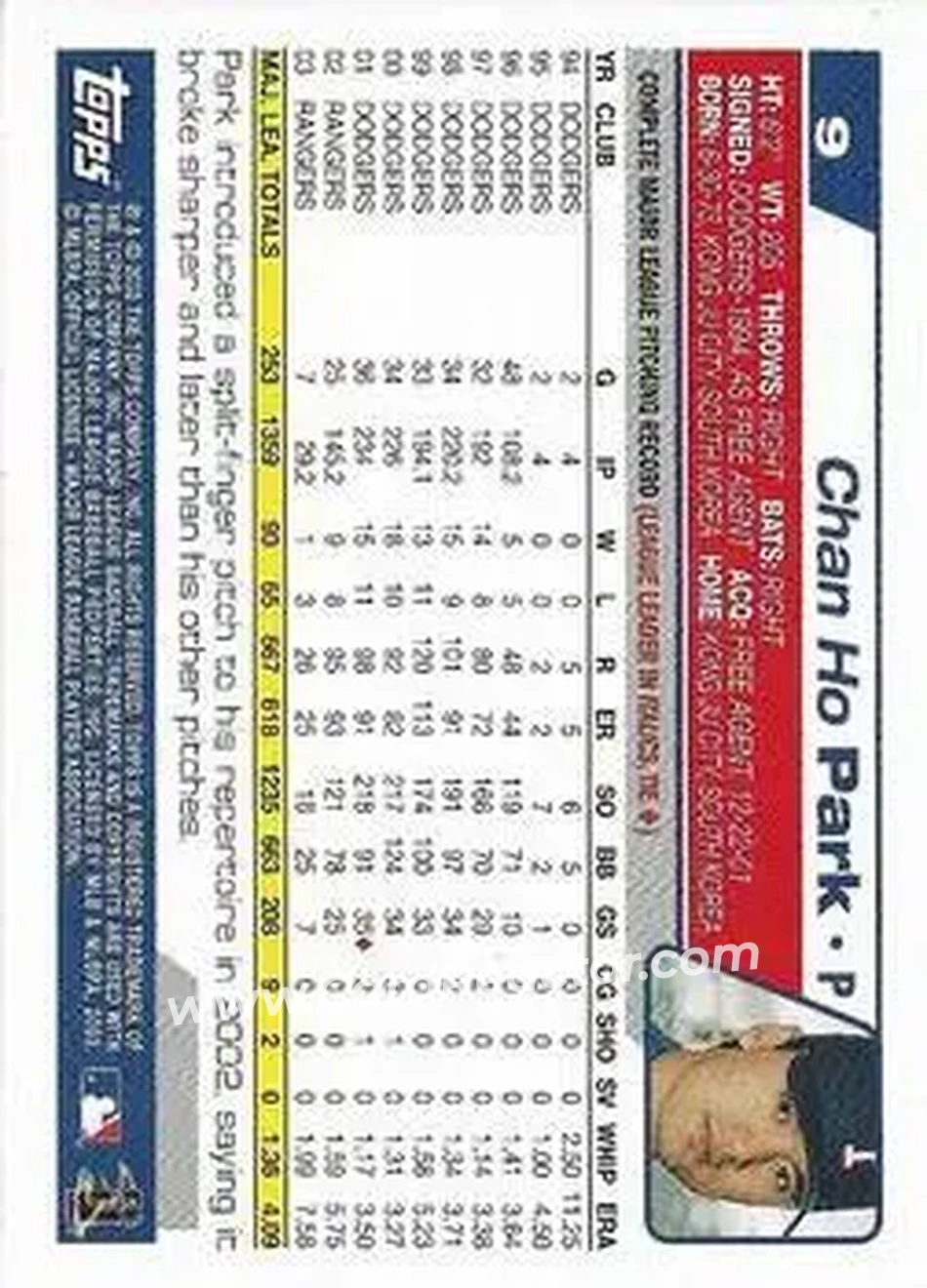 2004 Topps 1st Edition #9 - Chan Ho Park - Texas Rangers - Back