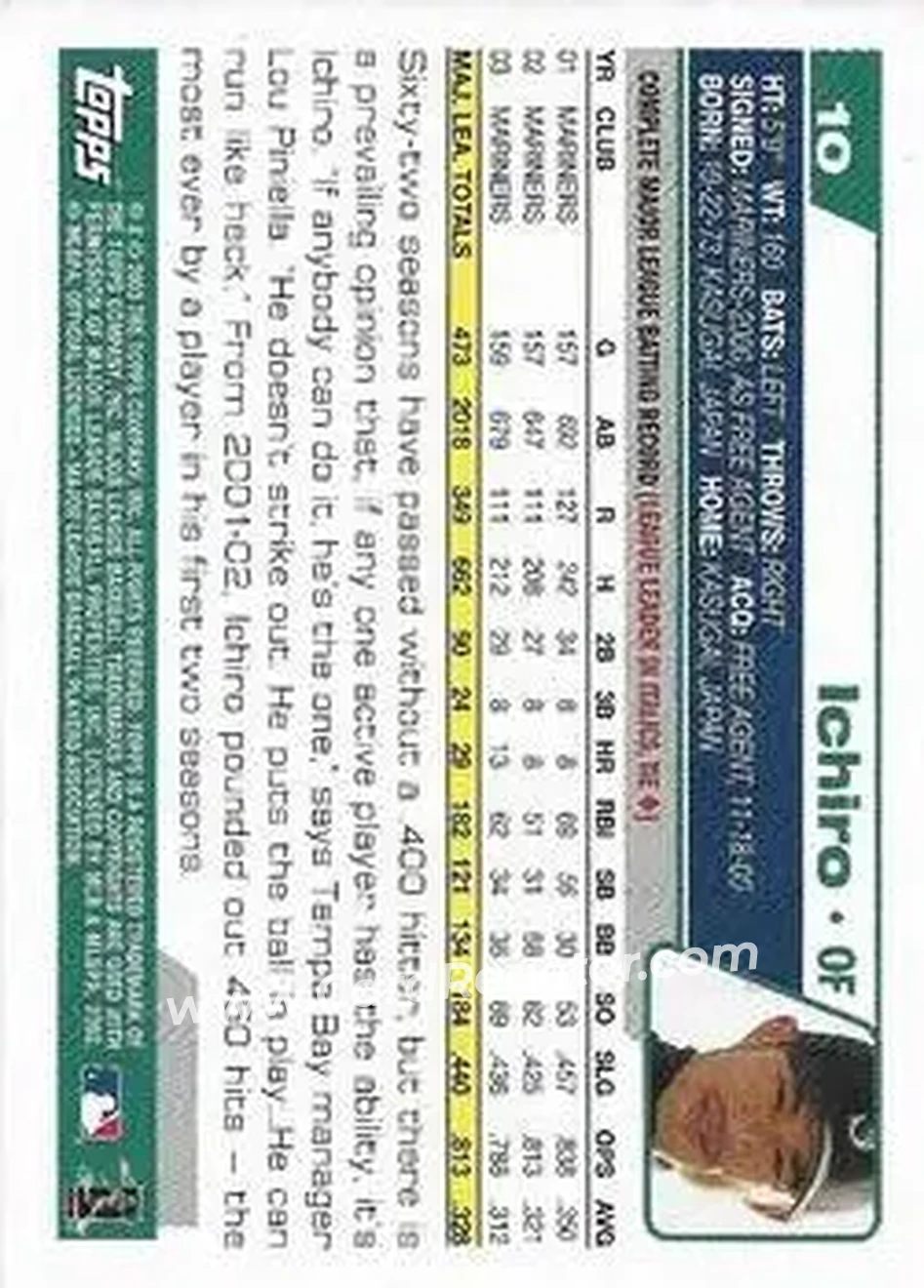 2004 Topps 1st Edition #10 - Ichiro - Seattle Mariners - Back