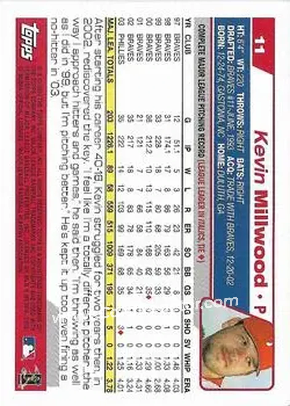 2004 Topps 1st Edition #11 - Kevin Millwood - Philadelphia Phillies - Back
