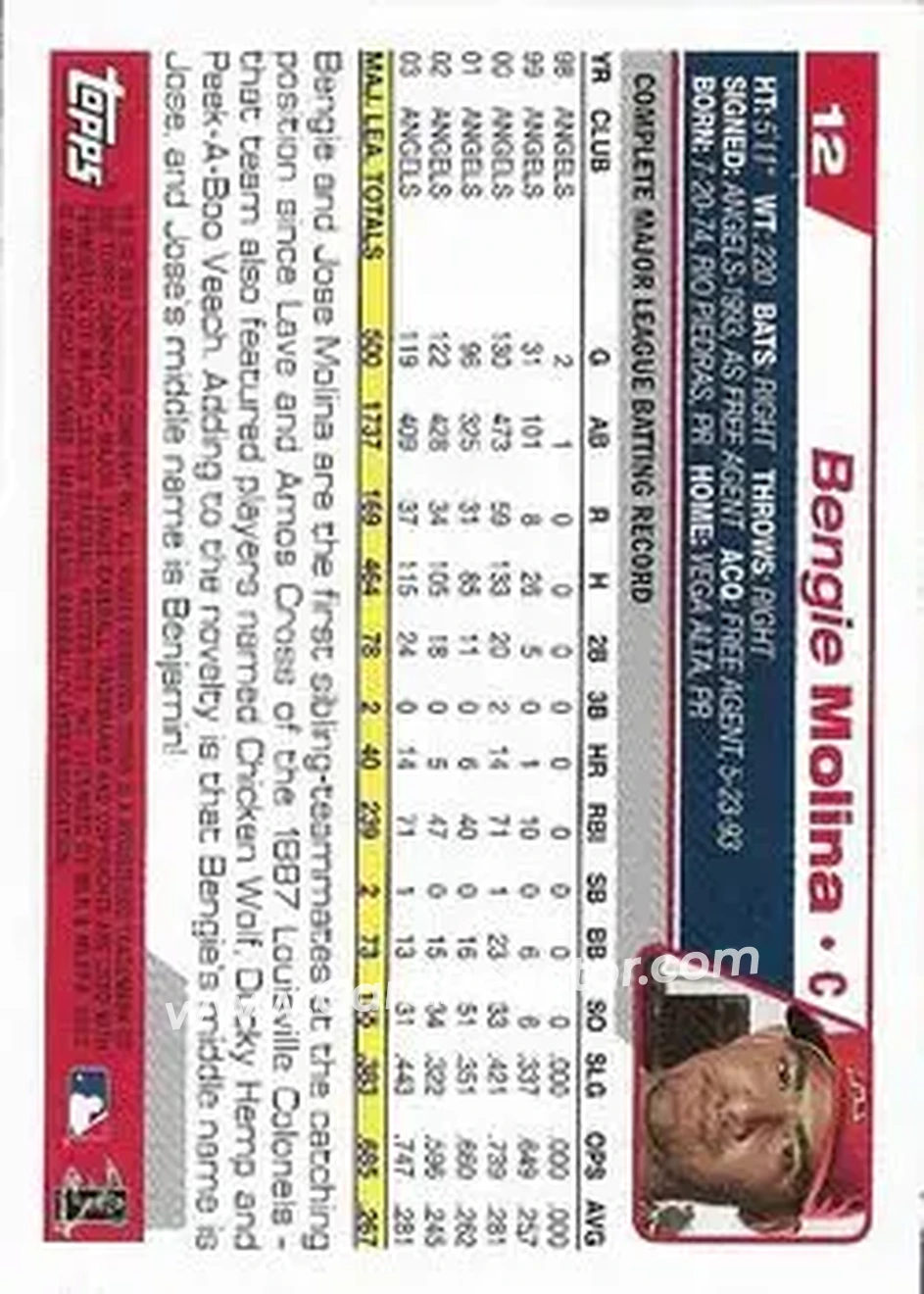 2004 Topps 1st Edition #12 - Bengie Molina - Anaheim Angels - Back