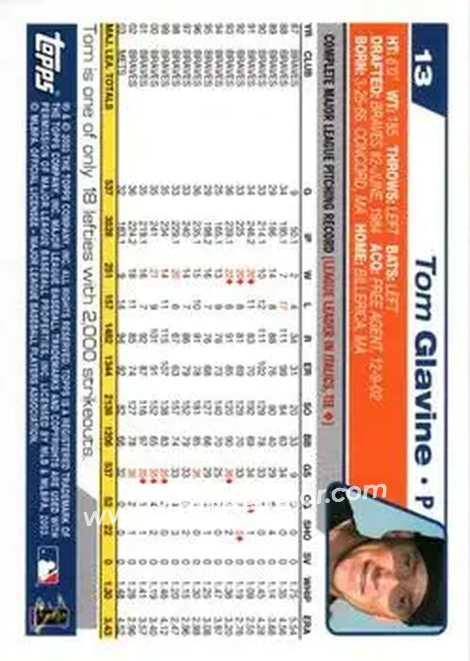 2004 Topps 1st Edition #13 - Tom Glavine - New York Mets - Back