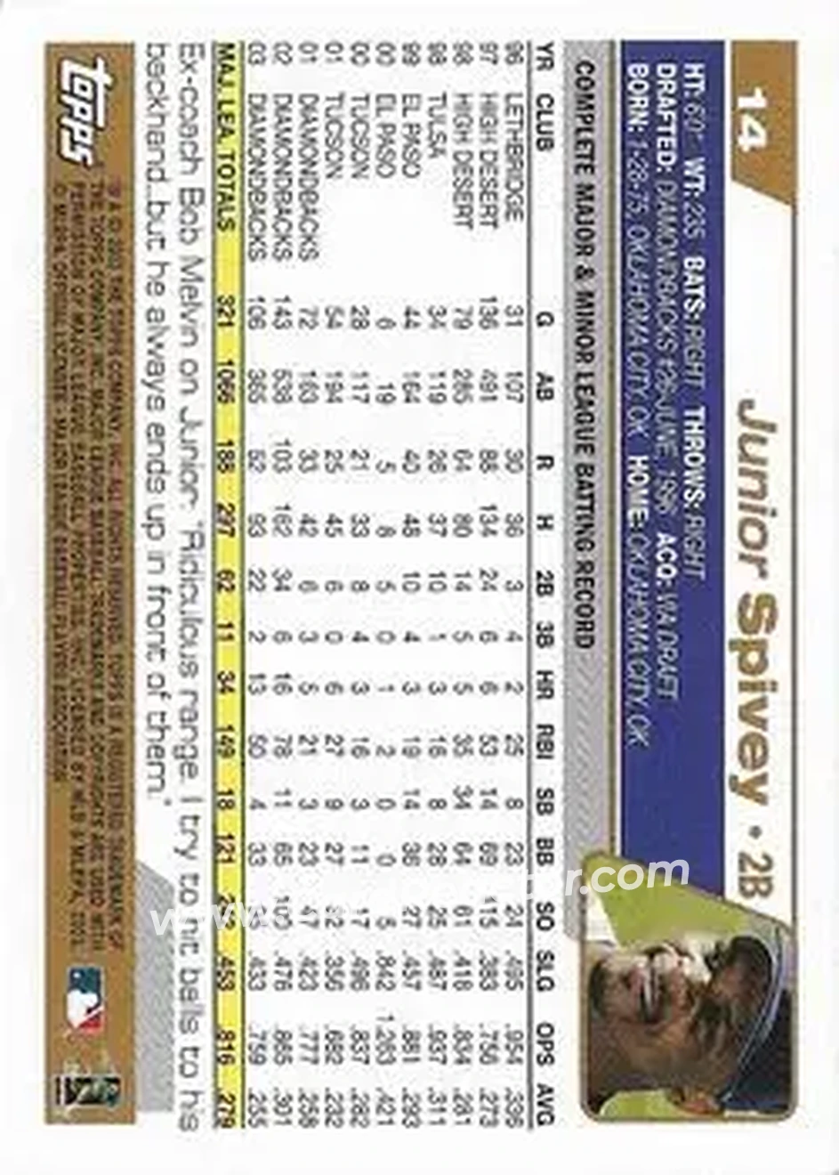 2004 Topps 1st Edition #14 - Junior Spivey - Arizona Diamondbacks - Back