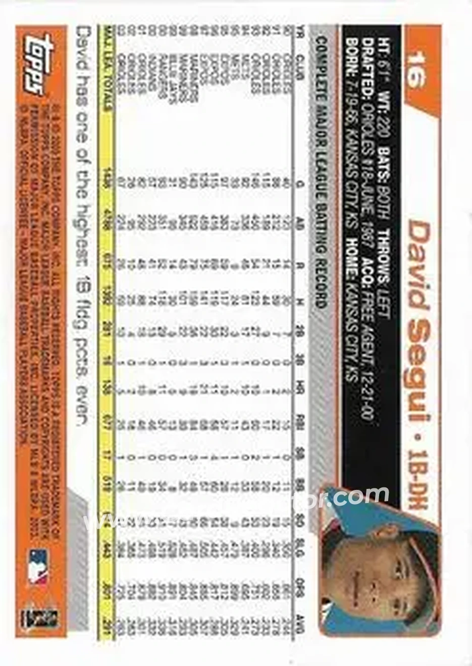 2004 Topps 1st Edition #16 - David Segui - Baltimore Orioles - Back