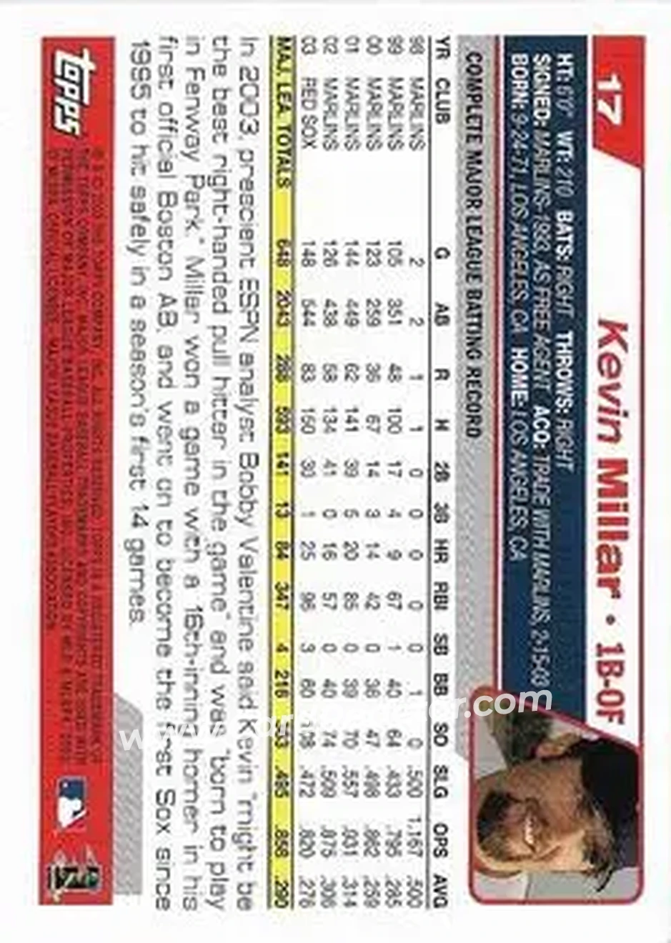 2004 Topps 1st Edition #17 - Kevin Millar - Boston Red Sox - Back
