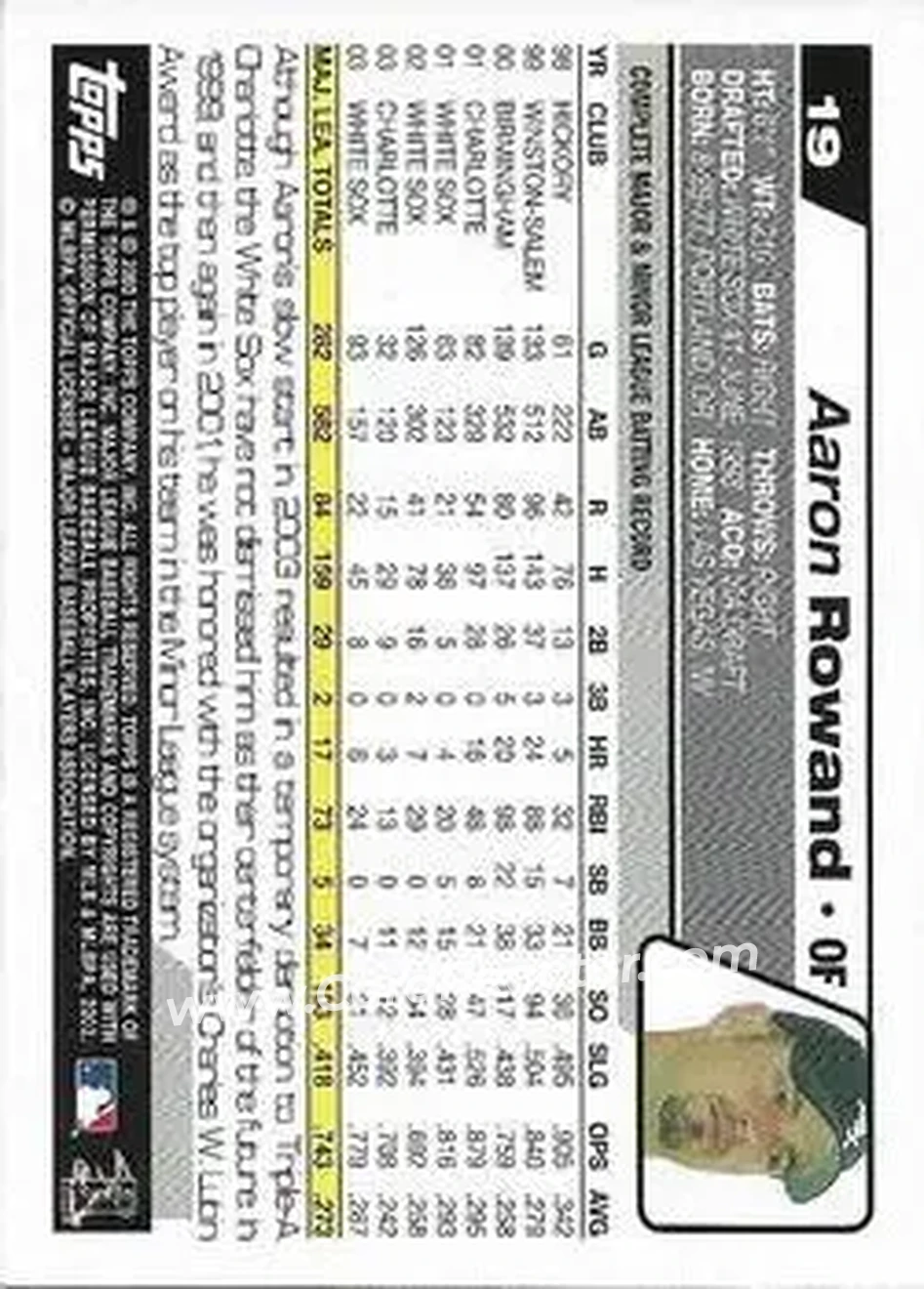 2004 Topps 1st Edition #19 - Aaron Rowand - Chicago White Sox - Back