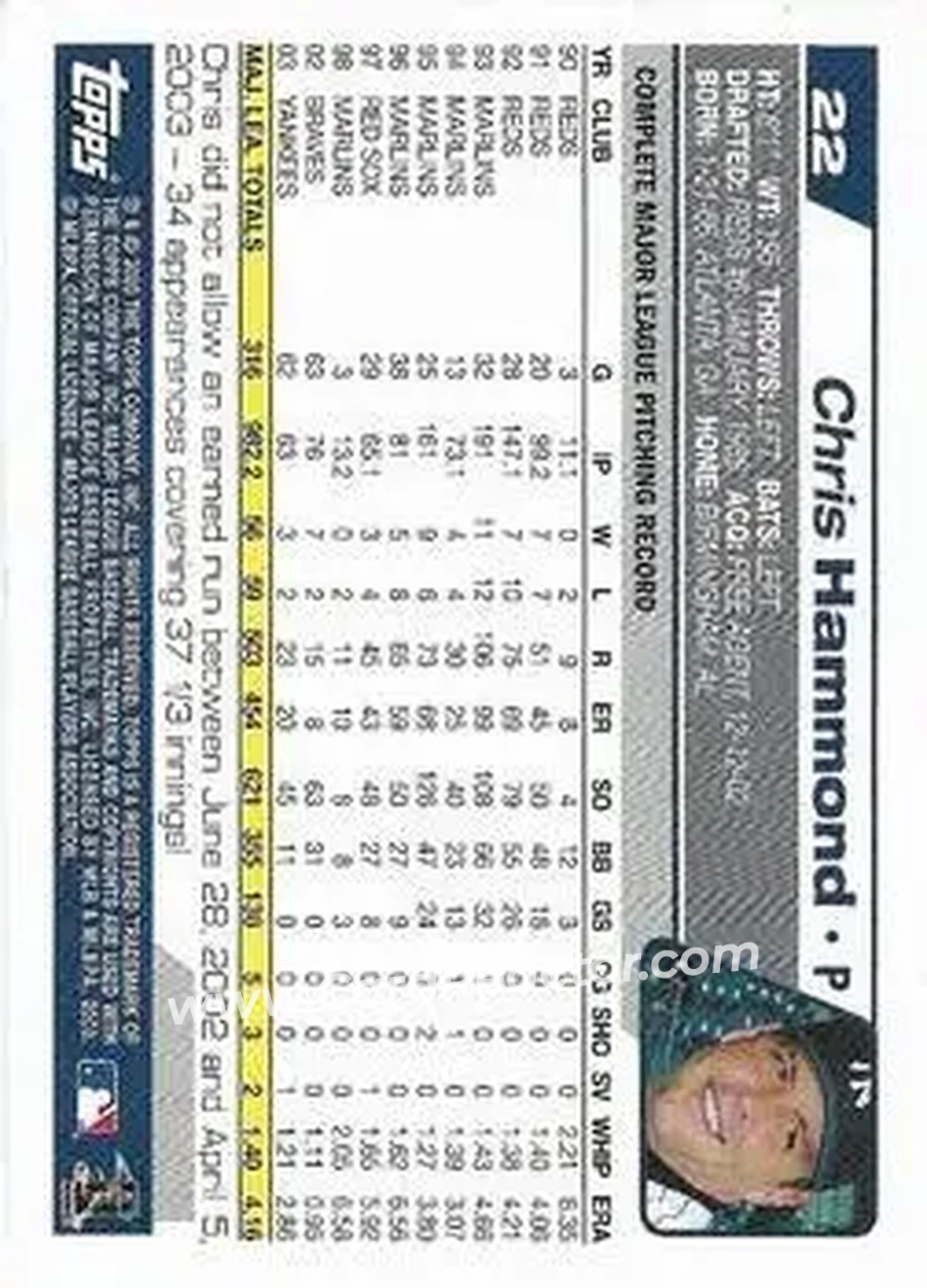 2004 Topps 1st Edition #22 - Chris Hammond - New York Yankees - Back