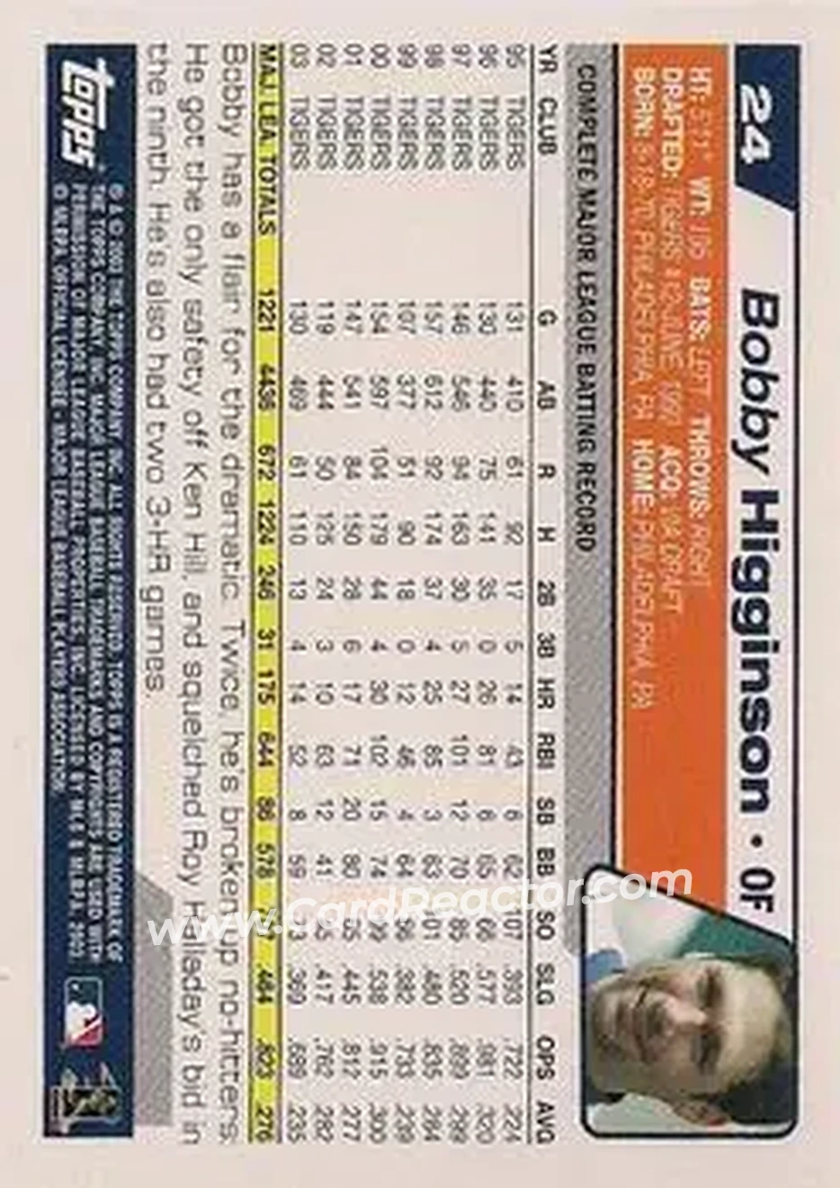 2004 Topps 1st Edition #24 - Bobby Higginson - Detroit Tigers - Back 2004 Topps 1st Edition #24 - Bobby Higginson - Detroit Tigers - Back