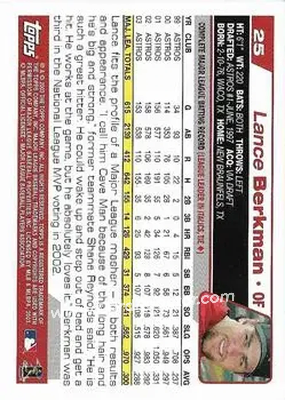 2004 Topps 1st Edition #25 - Lance Berkman - Houston Astros - Back