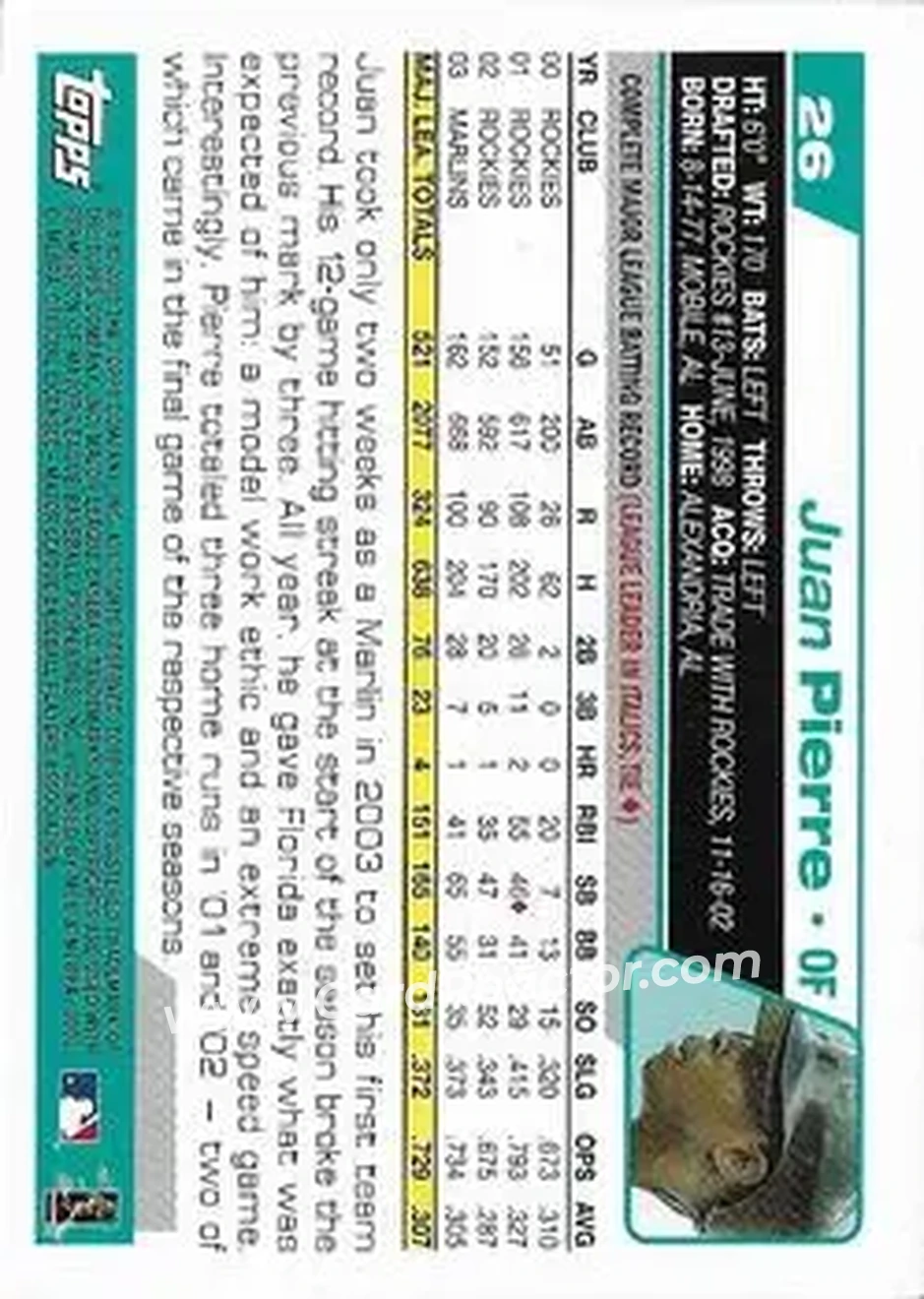 2004 Topps 1st Edition #26 - Juan Pierre - Florida Marlins - Back 2004 Topps 1st Edition #26 - Juan Pierre - Florida Marlins - Back