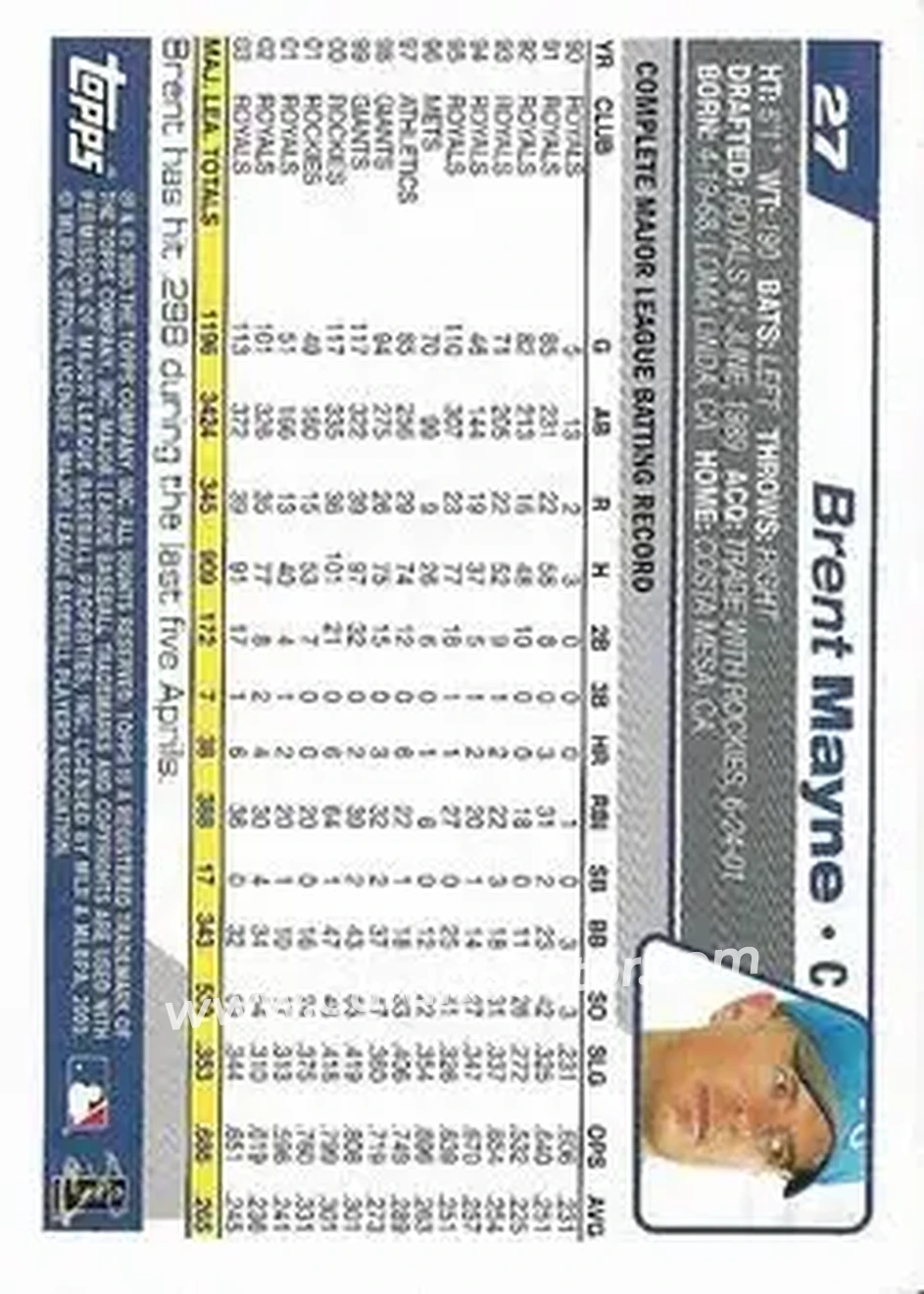 2004 Topps 1st Edition #27 - Brent Mayne - Kansas City Royals - Back 2004 Topps 1st Edition #27 - Brent Mayne - Kansas City Royals - Back