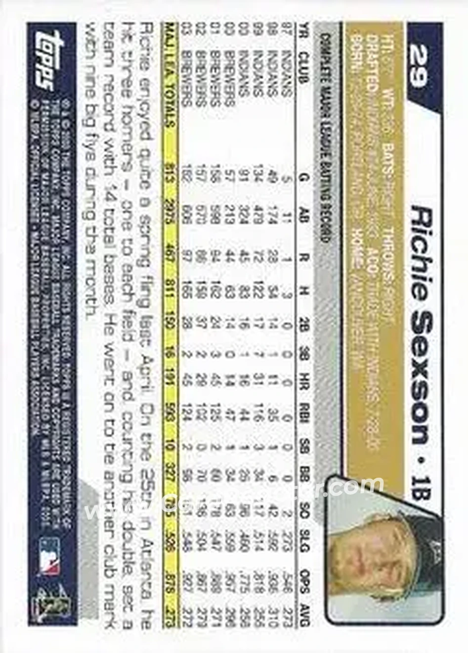 2004 Topps 1st Edition #29 - Richie Sexson - Milwaukee Brewers - Back