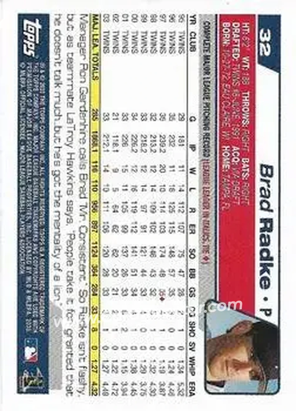 2004 Topps 1st Edition #32 - Brad Radke - Minnesota Twins - Back