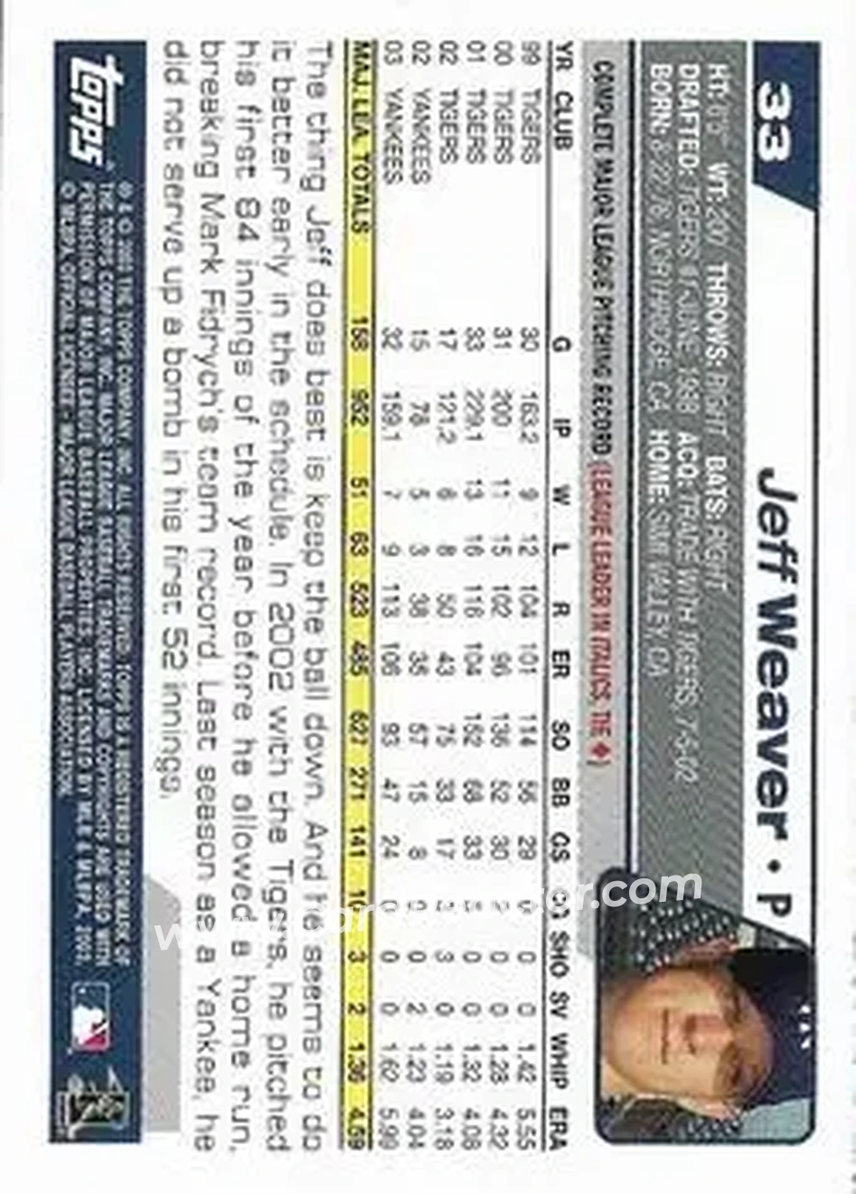 2004 Topps 1st Edition #33 - Jeff Weaver - New York Yankees - Back