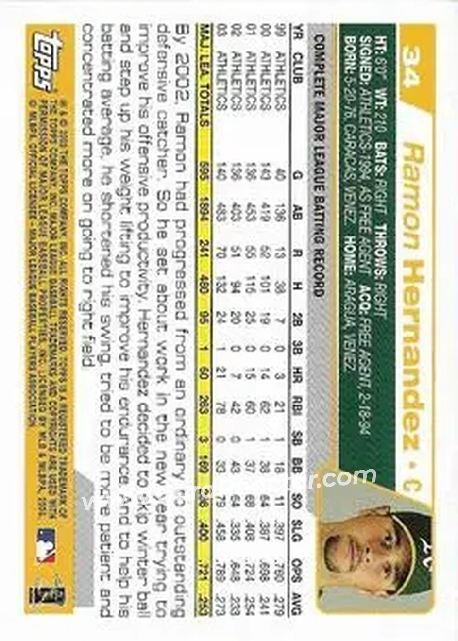 2004 Topps 1st Edition #34 - Ramon Hernandez - Oakland Athletics - Back