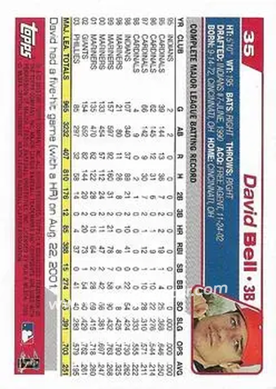 2004 Topps 1st Edition #35 - David Bell - Philadelphia Phillies - Back