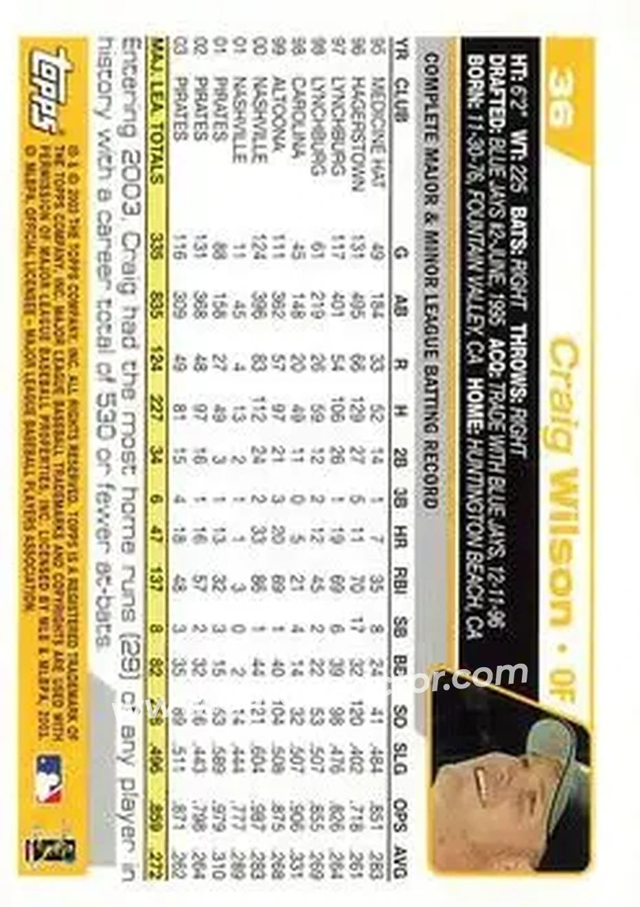 2004 Topps 1st Edition #36 - Craig Wilson - Pittsburgh Pirates - Back