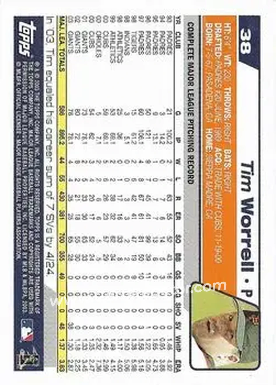 2004 Topps 1st Edition #38 - Tim Worrell - San Francisco Giants - Back