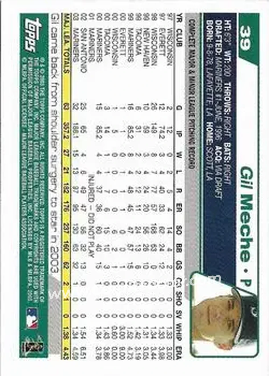 2004 Topps 1st Edition #39 - Gil Meche - Seattle Mariners - Back