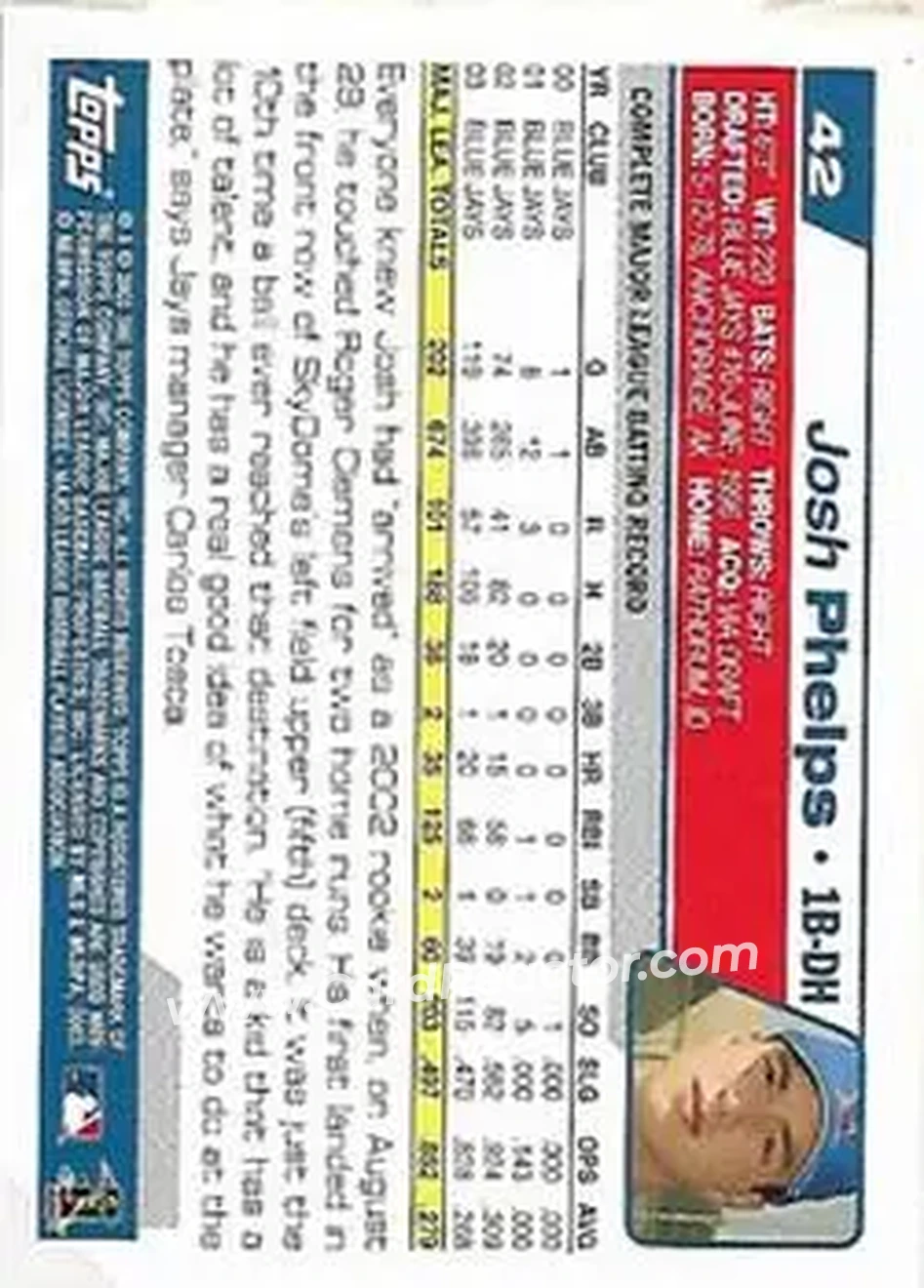 2004 Topps 1st Edition #42 - Josh Phelps - Toronto Blue Jays - Back 2004 Topps 1st Edition #42 - Josh Phelps - Toronto Blue Jays - Back