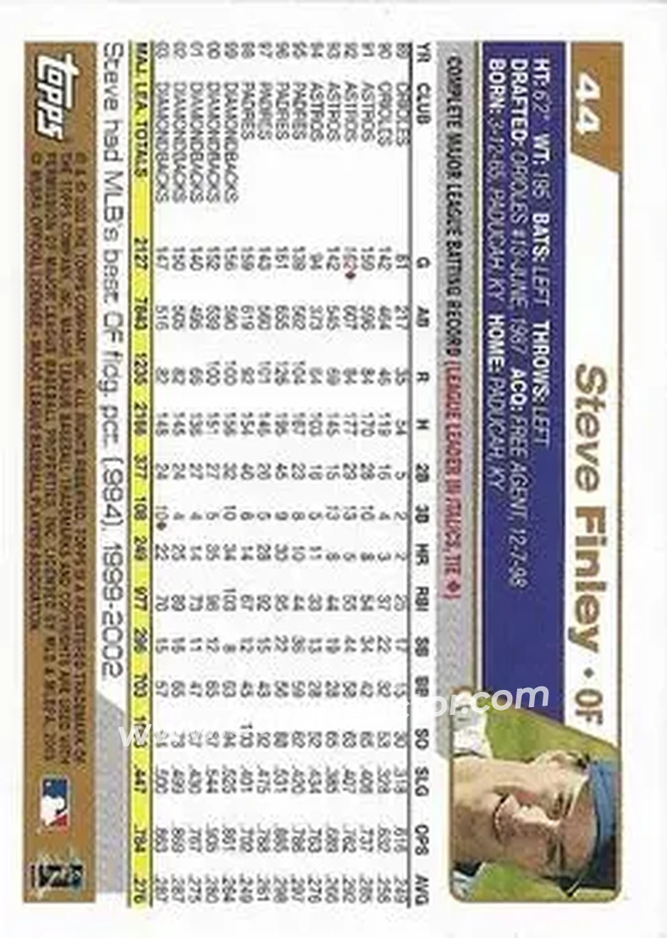 2004 Topps 1st Edition #44 - Steve Finley - Arizona Diamondbacks - Back