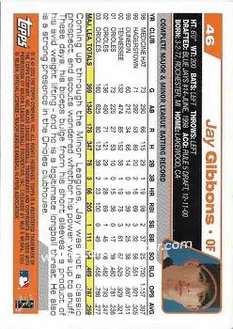 2004 Topps 1st Edition #46 - Jay Gibbons - Baltimore Orioles - Back