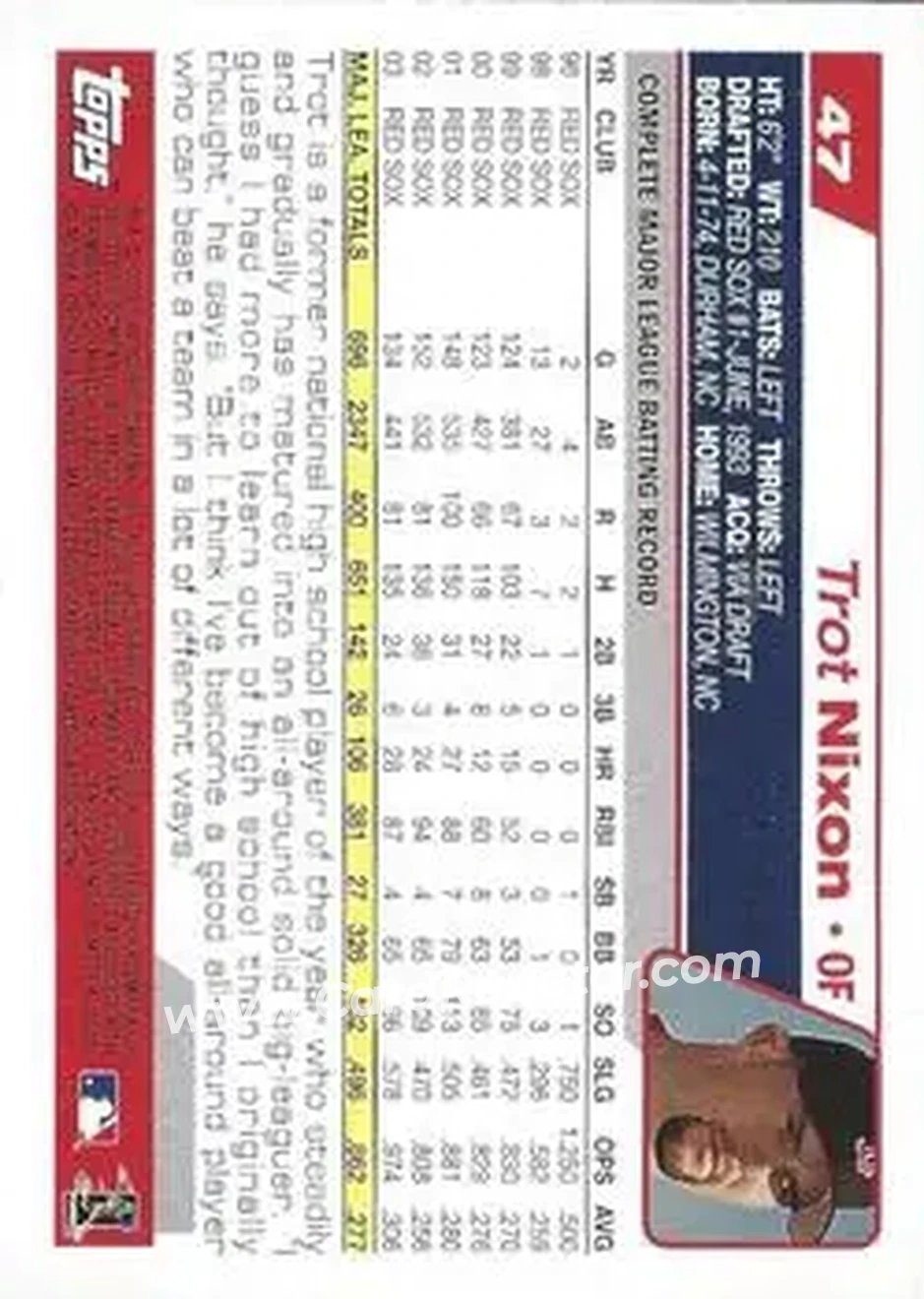 2004 Topps 1st Edition #47 - Trot Nixon - Boston Red Sox - Back 2004 Topps 1st Edition #47 - Trot Nixon - Boston Red Sox - Back